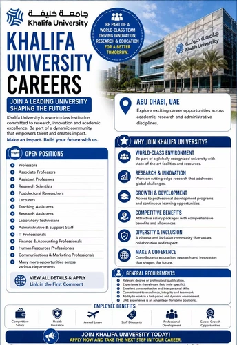 Khalifa University Abu Dhabi - has announced multiple vacancies across various departments in the UAE.