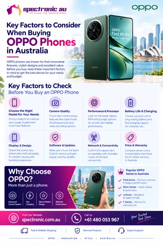 Key Factors to Consider When Buying OPPO Phones in Australia