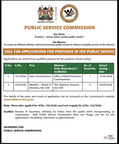 JOBS ALERT ‼️