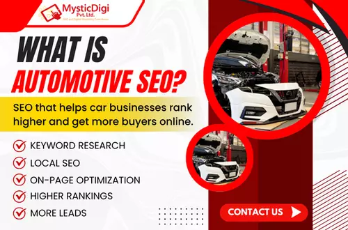 Automotive AI SEO