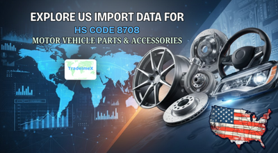 Explore US Import Data for HS Code 8708 Motor Vehicle Parts & Accessories - USimportdata Blog