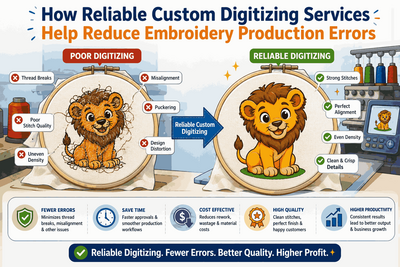 How Reliable Custom Digitizing Services Help Reduce Embroidery Production Errors