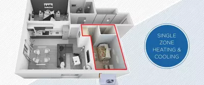 Ductless Heat Pumps in Victoria BC | Heat Savers