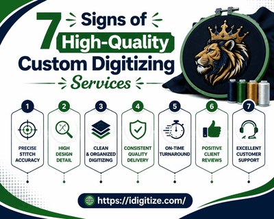 7 Signs of High-Quality Custom Digitizing Services | TCSN