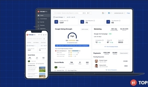 Topline Pro Grabs $12M In New Capital To Help Home Service Businesses Get Discovered