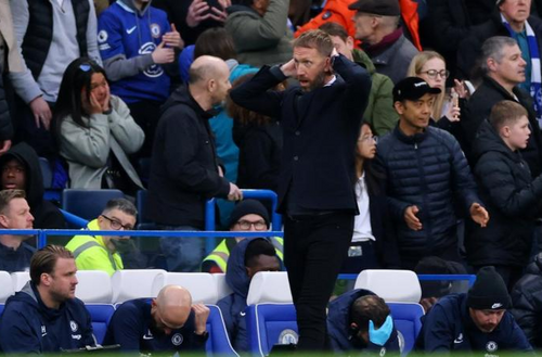 Potter Takes Responsibility For Aston Villa Defeat