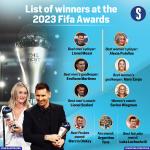 List Of Winners At The 2023 Fifa Awards