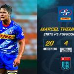 Stormers Hero Of The Match: Marcel Theunissen