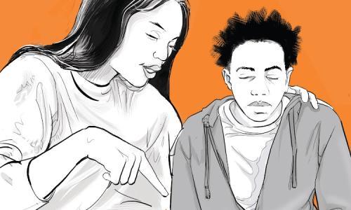 Are You Aggressive? Know Your Communication Style