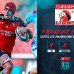 Lions Hero Of The Week: Francke Horne