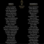 The 2023 Ballon d’Or Nominees Have Been Announced