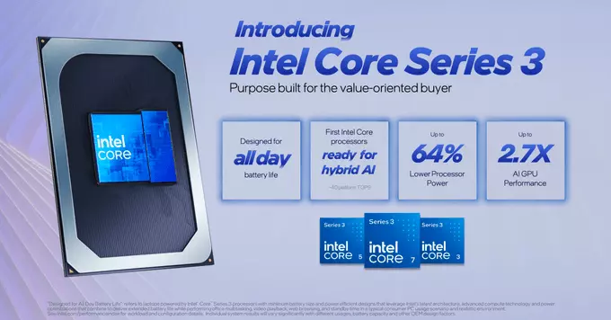 Intel Panther Lake Chips: Budget Laptops Get a Boost