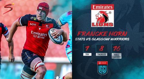 Lions Hero Of The Week: Francke Horne