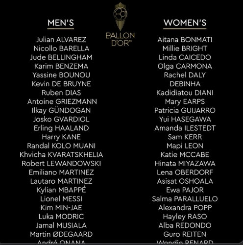 The 2023 Ballon d’Or Nominees Have Been Announced
