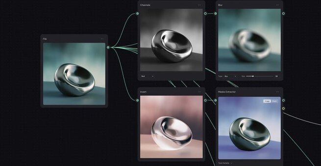 Figma’s New App Combines AI Models & Editing Tools