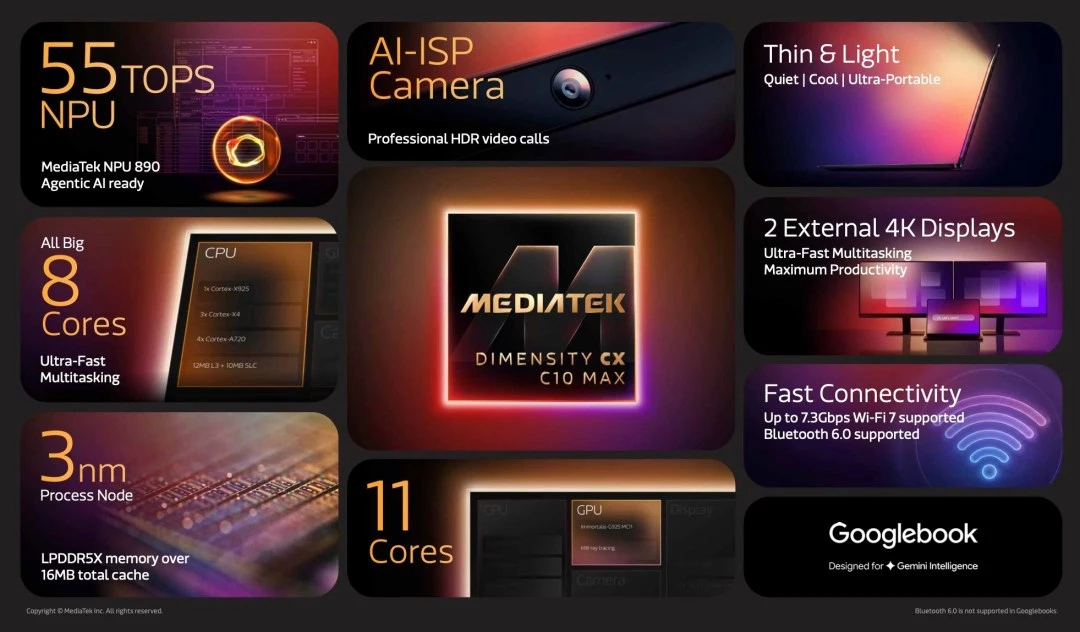 MediaTek Dimensity CX C10 Max: Googlebook Chip Specs