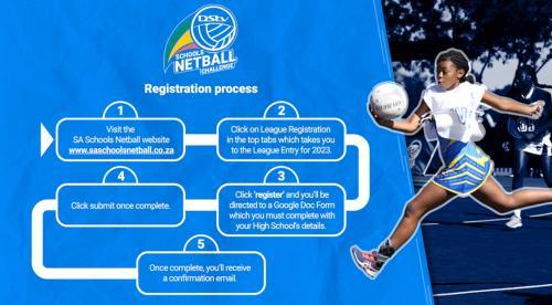 Registration Opens For The 2023 DStv Schools Netball Challenge