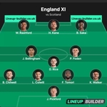 The Lineup Gareth Southgate Must Pick For England To Save His Job