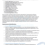 Kipchichim Group Hiring In 11 Sections