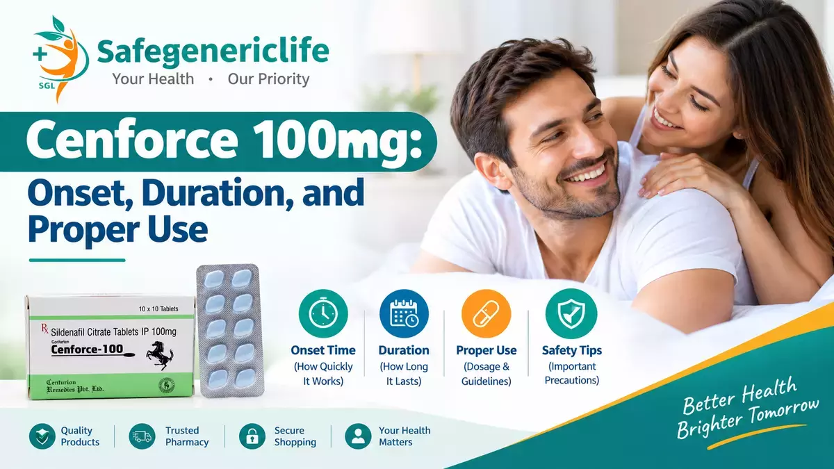 Cenforce 100mg: Understanding Onset, Duration, and Proper Use