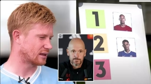 Kevin De Bruyne Violated Lisandro Martinez When Ranking Prem Rivals