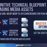 The Definitive Technical Blueprint to Managing Media Assets: Mastering CR2 and WebP Conversions for Peak Web Performance