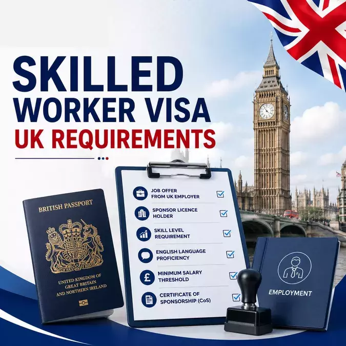 Skilled Worker Visa UK Requirements: A Practical Guide for Applicants