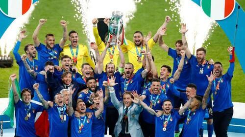 Euro 2024: How Do The Tables Stand And Who Needs What To Qualify?