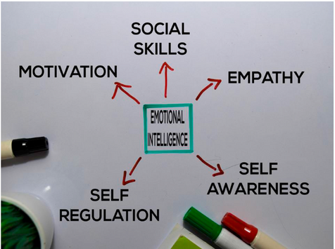 How Boys & Girls Clubs Builds Emotional Intelligence