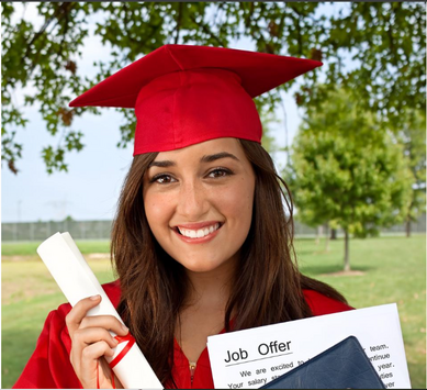 Top-Paying Associate Degree Jobs in 2025