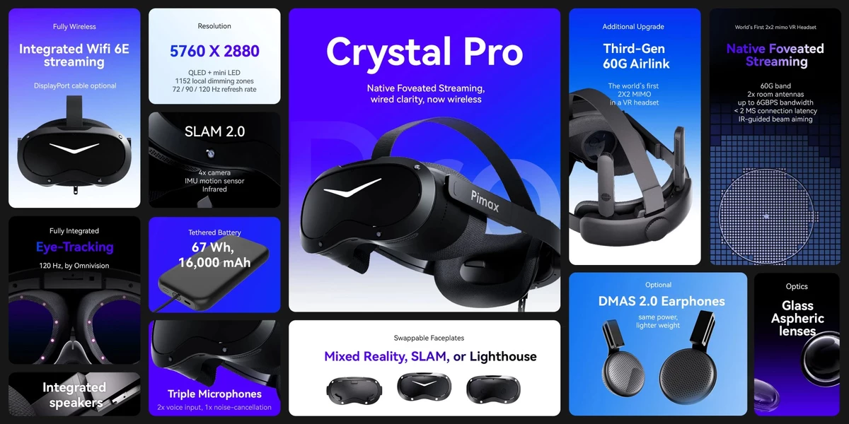 Pimax Crystal Pro: $1400 Standalone VR with 60GHz Streaming
