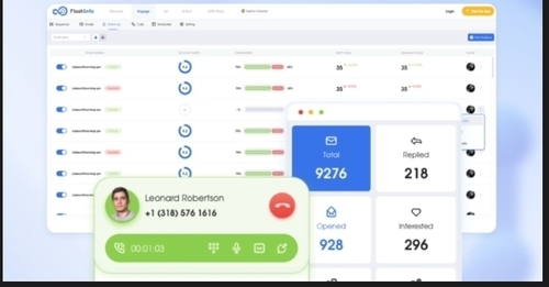 ‘All-In-One’ Sales Tech Platform FlashIntel Raises $10 Million