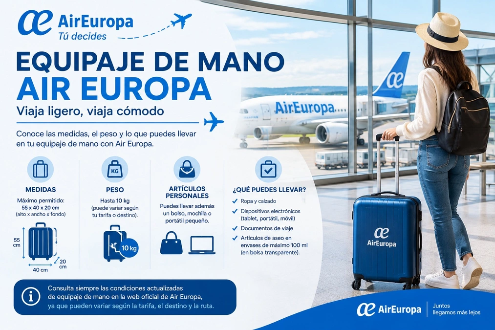 Equipaje de Mano Air Europa: Guía de Equipaje de Cabina y Restricciones