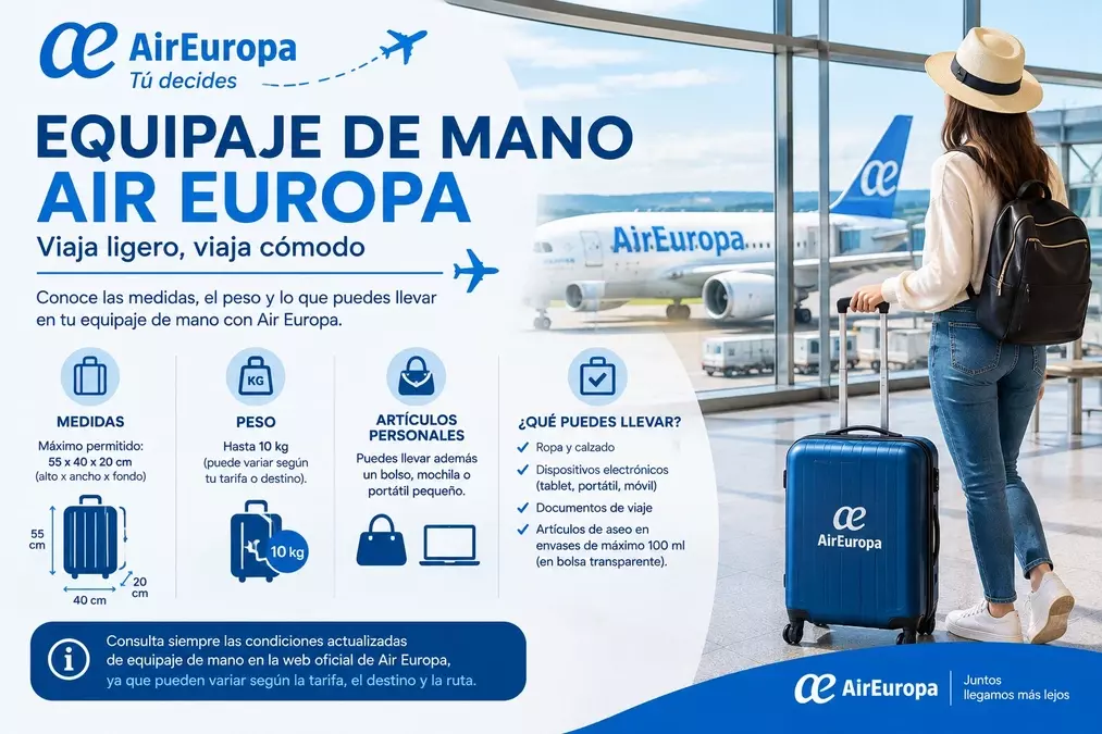 Equipaje de Mano Air Europa: Guía de Equipaje de Cabina y Restricciones