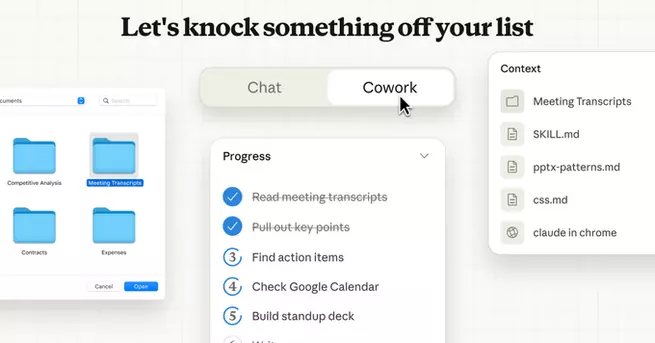 Claude Cowork Signals Anthropic’s Bold AI Shift