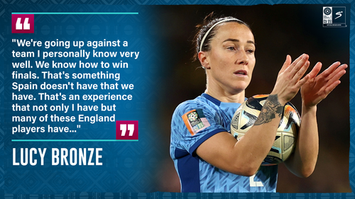 We Know How To Win Finals': England's Bronze Targets World Cup Gold