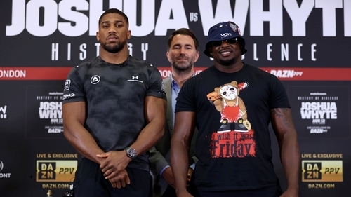 Whyte's 'Adverse' Doping test Forces Cancellation Of Joshua Bout