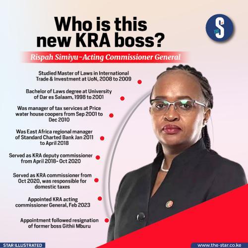 Who Is This New KRA Boss?