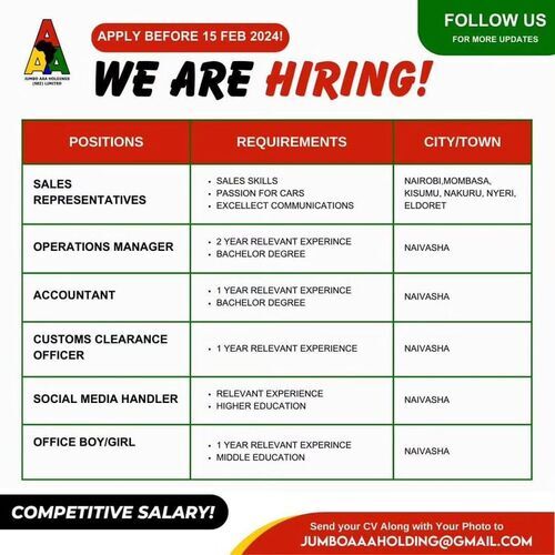 6 Vacancies Open At Africa Auto Auction Kenya