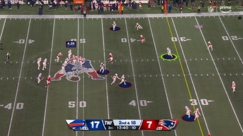 Amazon Brings New AI-Driven Features To Thursday Night Football