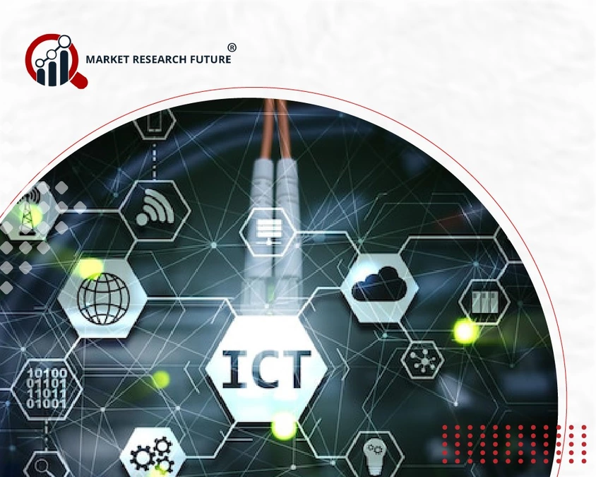 Comprehensive Strategic Analysis of Generative AI Implementation Across Global Supply Chain Networks