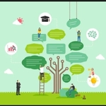 Salesforce Embeds Conversational AI Across The Platform With Einstein Copilot
