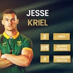 Hero Of The Week: Jesse Kriel
