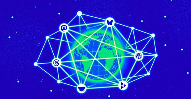 Ghost 6.0 Adds Social Web Syndication and Analytics