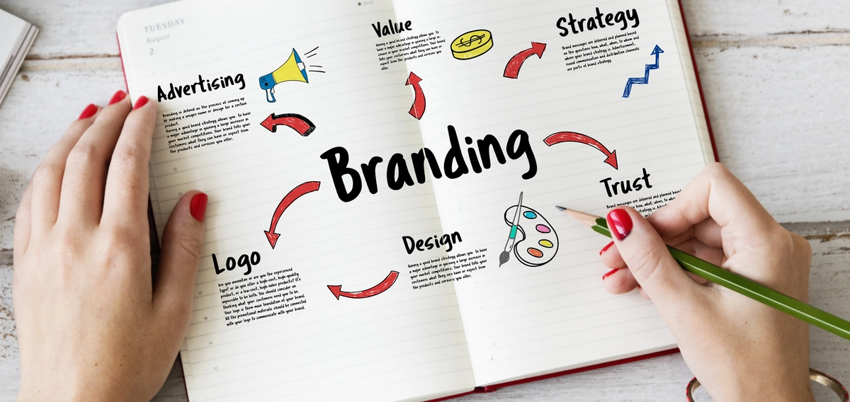 How to Create Landing Pages That Turn Website Visitors Into Customers