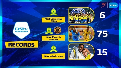 The DStv Premiership – What You Need To Know