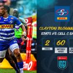 Stormers Hero Of The Week - Clayton Blommetjies