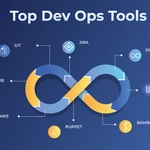 What Are the Best DevOps Automation Tools for Your Team?