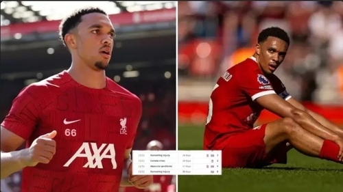 Fans All Saying The Same Thing About Trent Alexander-Arnold After England Squad Withdrawal