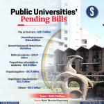 Public Universities' Pending Bills